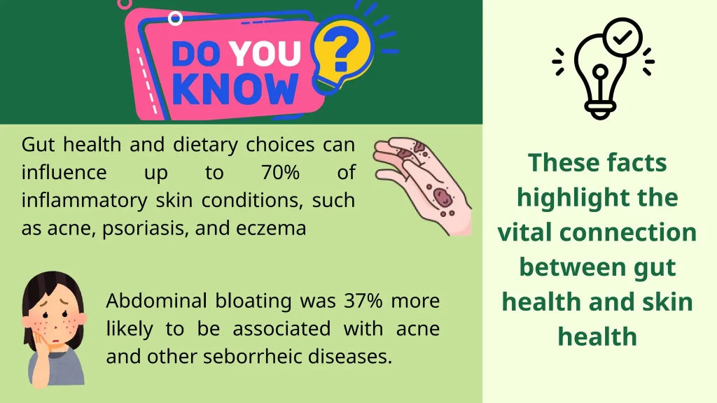 The Intersection of Skin Health and Metabolic Wellness: It’s More Than Skin Deep
